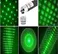 Green Laser Pointer In Pakistan