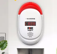Smart Gas Detector Alarm Smart Gas Detector Alarm