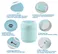 Humidifier Air Purifier Ultrasonic Humidifiers With LED Light And USB Fan In Pakistan