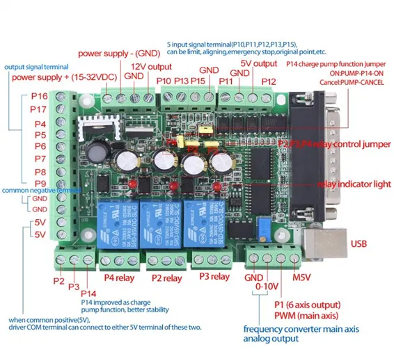 4 Axis 6 Axis CNC Breakout Board Stepper Motor Driver Breakout Board For CNC Engraving Machine MACH3V2.1-L Adapter Controller 4 Axis 6 Axis CNC Breakout Board Stepper Motor Driver Breakout Board For CNC Engraving Machine MACH3V2.1-L Adapter Controller