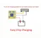 Universal Power Charging IC all mobiles