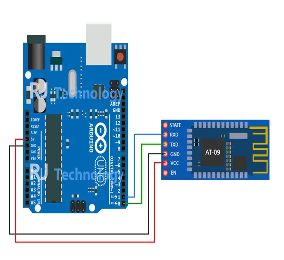 Module Bluetooth 4.0 BLE CC2541 AT-09 - Compatible Arduino - Alimentation 3.3V/5V - Lot De 2