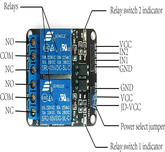 2 Channel Relay Module Relay Board Arduino Relay Module With Optocoupler