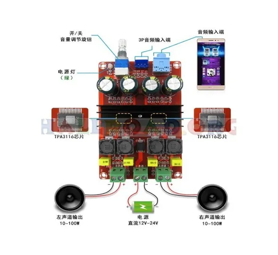 XH M190 TDA3116D2 High Power Digital Amplifier Board TPA3116 Dual Track 2 Channel 2x 51K Audio Amplifier in pakistan XH M190 TDA3116D2 High Power Digital Amplifier Board TPA3116 Dual Track 2 Channel 2x 51K Audio Amplifier in pakistan