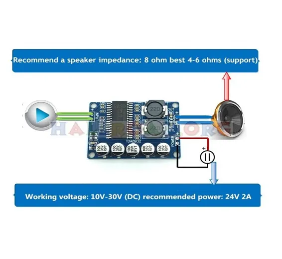 35W Class D TDA8932 Digital Power Audio Amplifier Module 35W Class D TDA8932 Digital Power Audio Amplifier Module