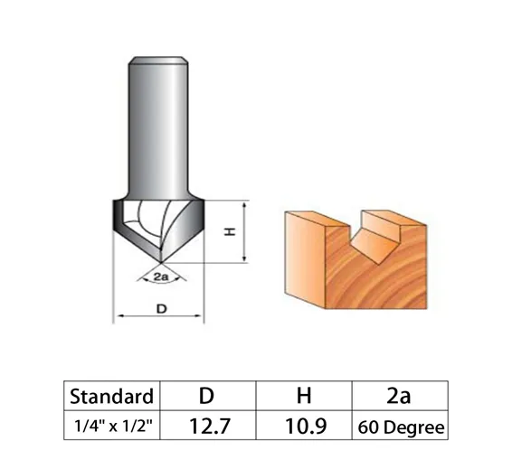 1/2-Inch Cutting Dia 90 Degree Carbide Tipped 2-Flute CNC V-Groove Router Bit w 1/4-Inch Shank In Pakistan 1/2-Inch Cutting Dia 90 Degree Carbide Tipped 2-Flute CNC V-Groove Router Bit w 1/4-Inch Shank In Pakistan