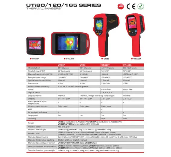 UTi120T Thermal Imager UTi120T Thermal Imager