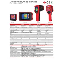 UTi120T Thermal Imager UTi120T Thermal Imager