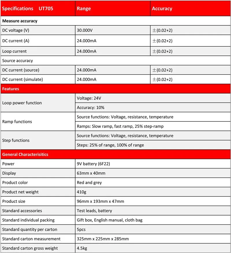 Technical specifications of UNI-T UT705 Single Function Loop Calibrator